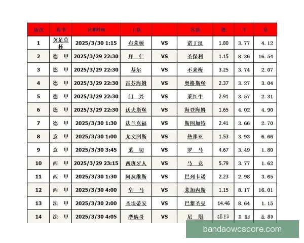 掌握最新足球竞猜入口资讯轻松提升胜率秘诀全攻略