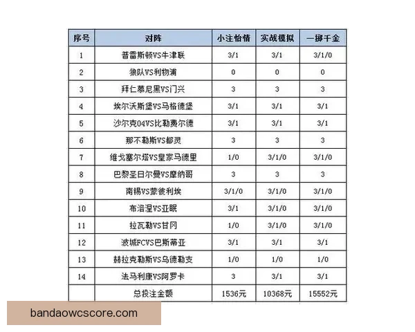 体育竞猜投注新策略探索助你轻松掌握精准预测技巧提升胜率