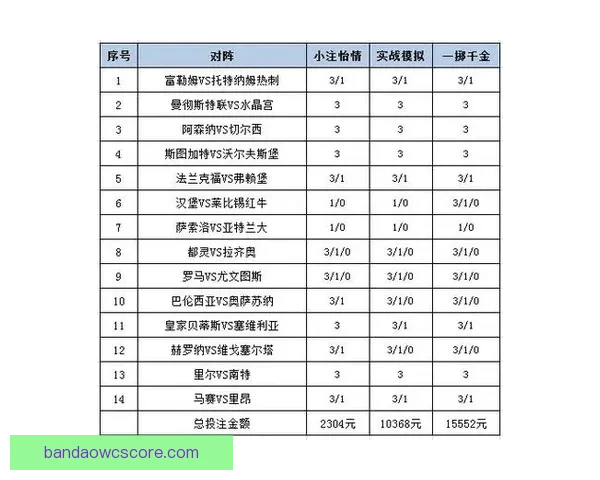 足球竞猜入口全面解析，助您轻松掌握竞猜技巧与投注策略