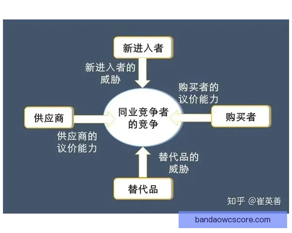 体育竞猜数据模型深度解析与赛事胜负趋势智能预测实战指南