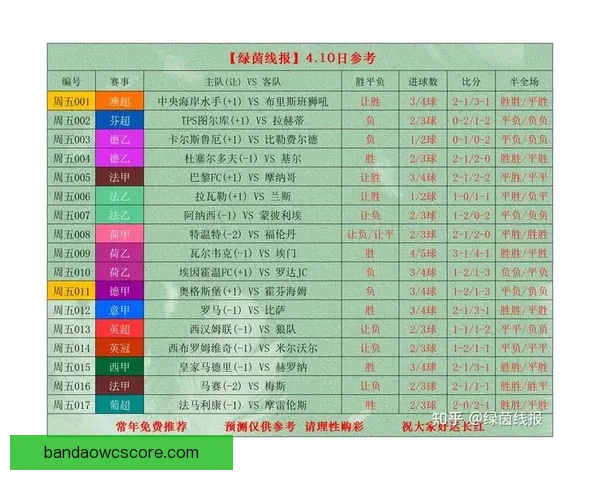 世界杯竞猜赔率深度解析及热门比赛胜负预测全指南