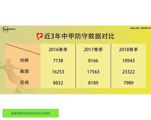足球竞猜分析技巧与赛前数据解读助你精准预测比赛结果