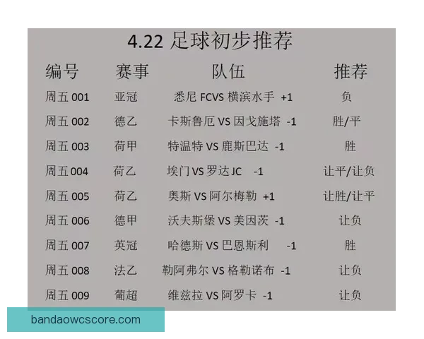 掌握足球竞猜投注技巧提升胜率的实用攻略指南