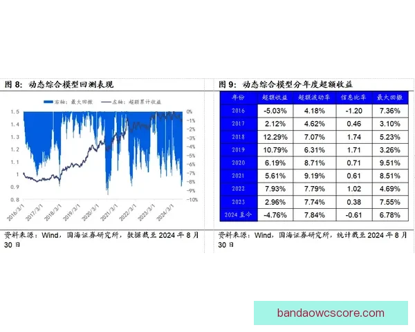 世界杯竞猜赔率深度解析揭示背后隐秘趋势与投注策略