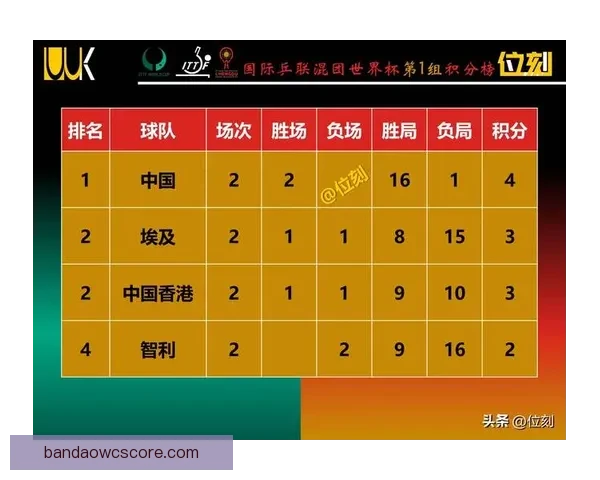 世界杯竞猜比分平台助你精准预测赛事结果赢取丰厚奖励