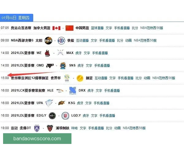 世界杯竞猜比分平台带你预测赛事胜负体验无与伦比的实时互动竞猜乐趣