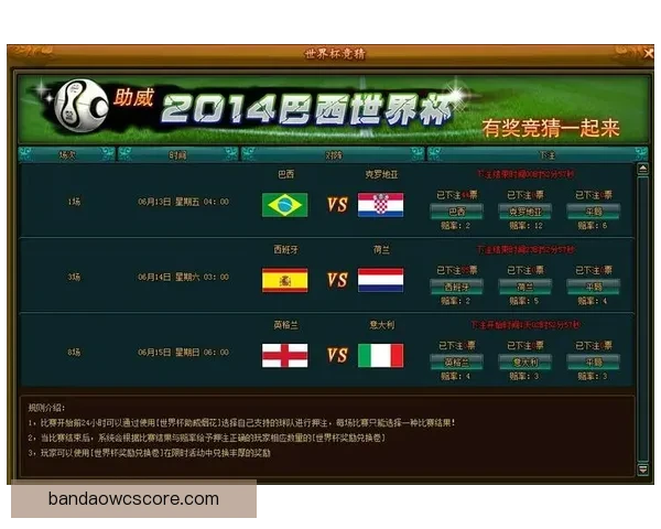 世界杯竞猜平台排名深度解析与热门平台优劣全面对比指南